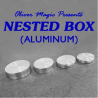 Nested Box